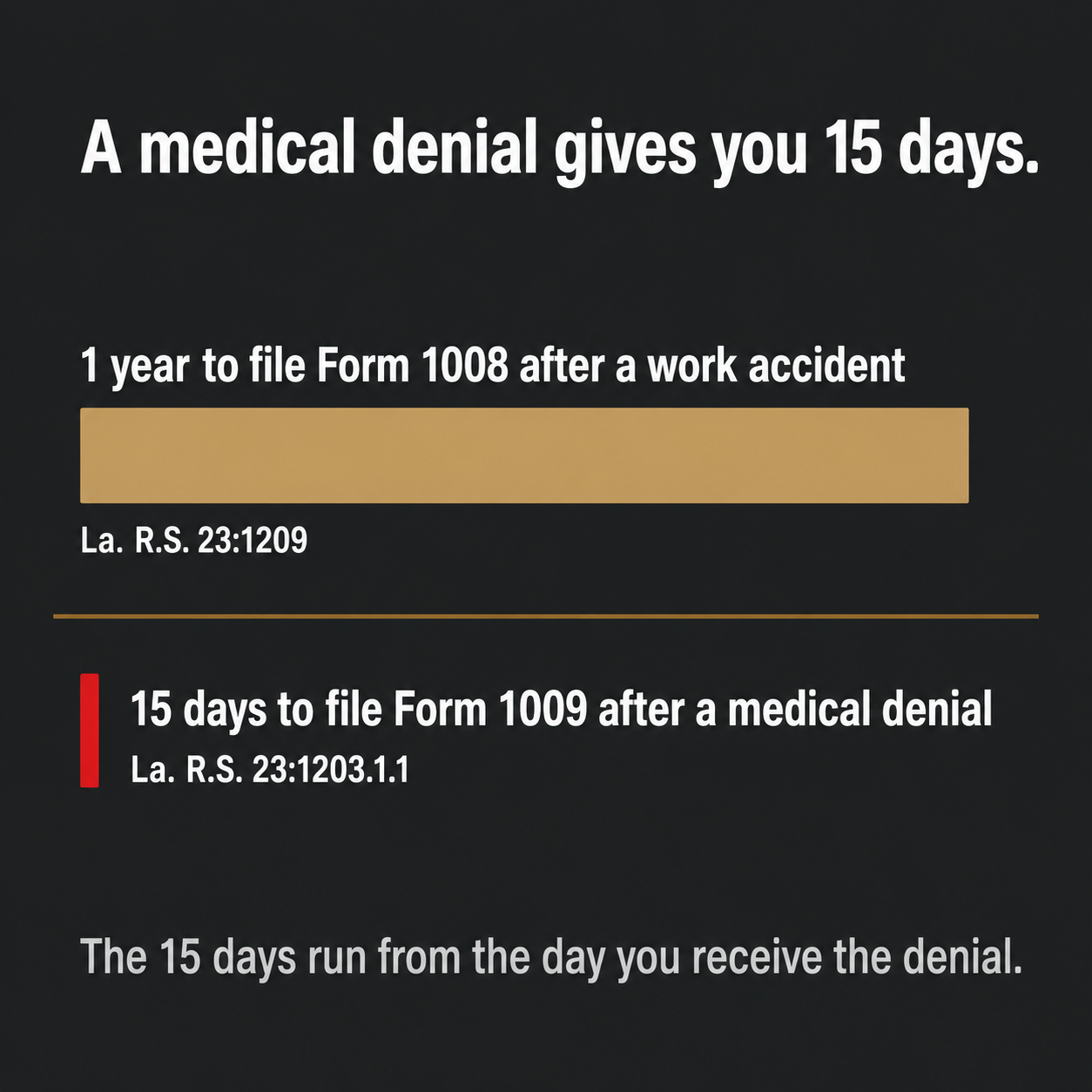 Bar graphic comparing the 15-day Form 1009 medical appeal window to the one-year Form 1008 filing deadline